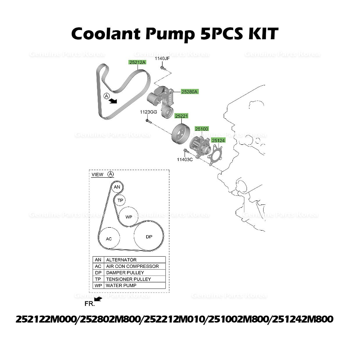 Genuine Coolant Pump 5PCS KIT for Hyundai Elantra Kona