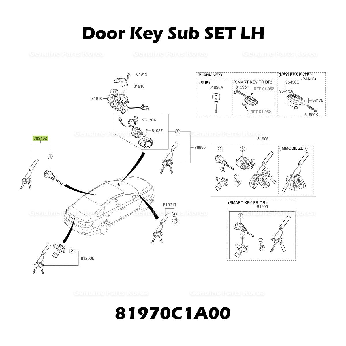 Genuine Door Key Sub SET LH 81970C1A00 Hyundai Sonata Sonata Hybrid