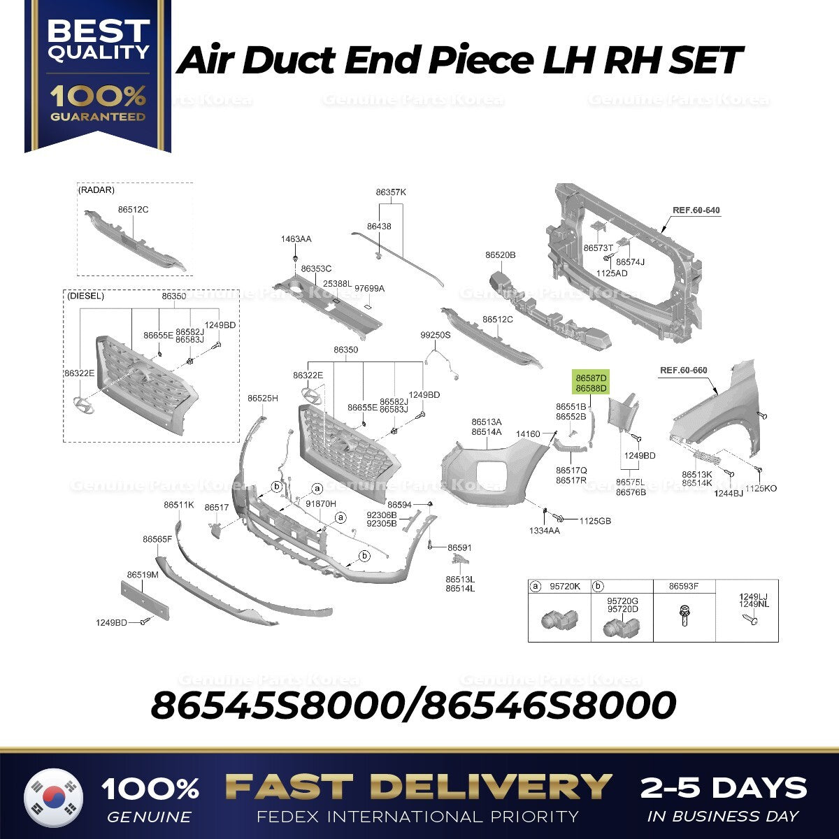 Genuine Air Duct End Piece LH RH SET for Hyundai Palisade