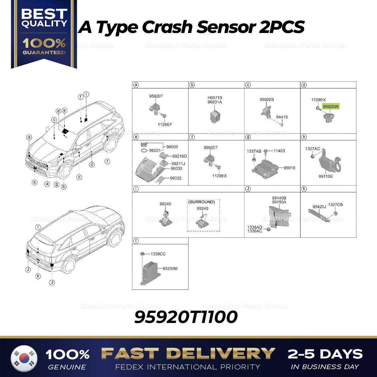 Genuine A Type Crash Sensor 2PCS 95920T1100 for Hyundai Genesis Kia EV6