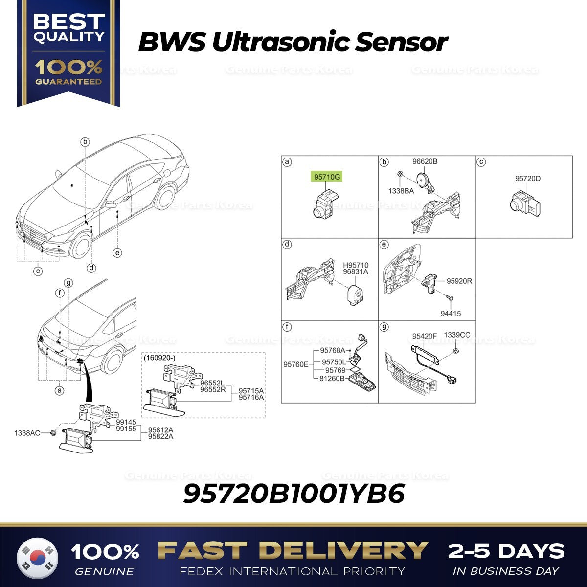 Genuine BWS Ultrasonic Sensor 95720B1001YB6 for Hyundai Genesis