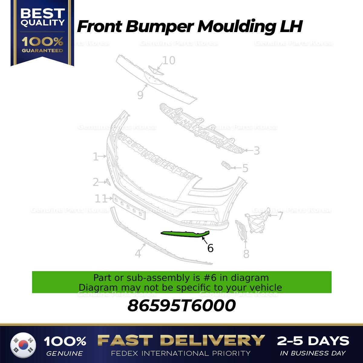 Genuine Front Bumper Moulding LH 86595T6000 for Hyundai Genesis GV80
