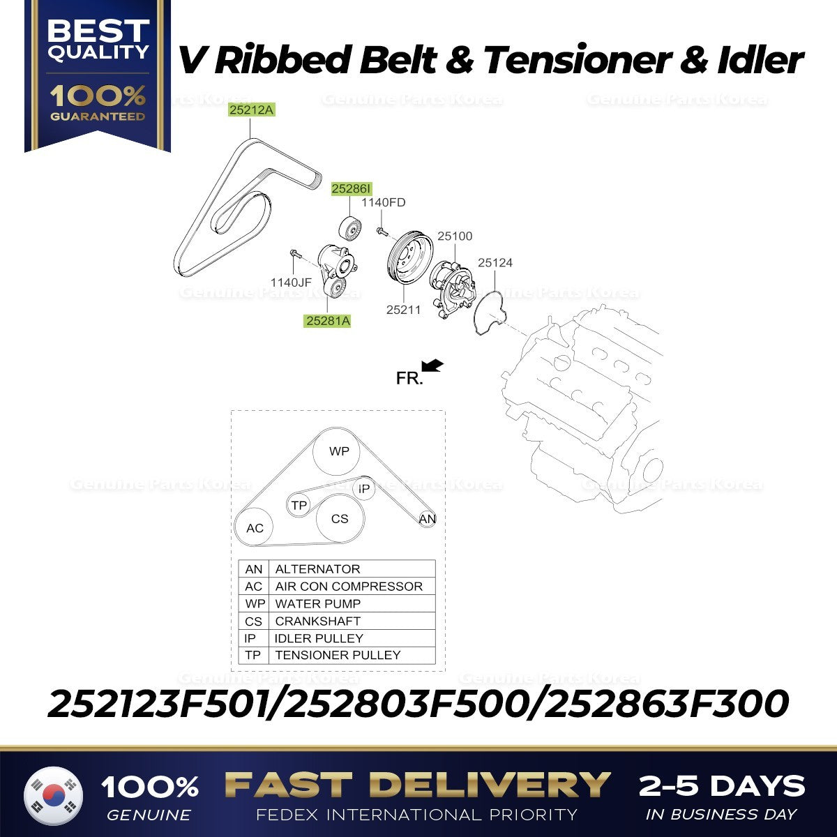 Genuine V Ribbed Belt & Tensioner & Idler for Hyundai Equus Genesis Kia K900
