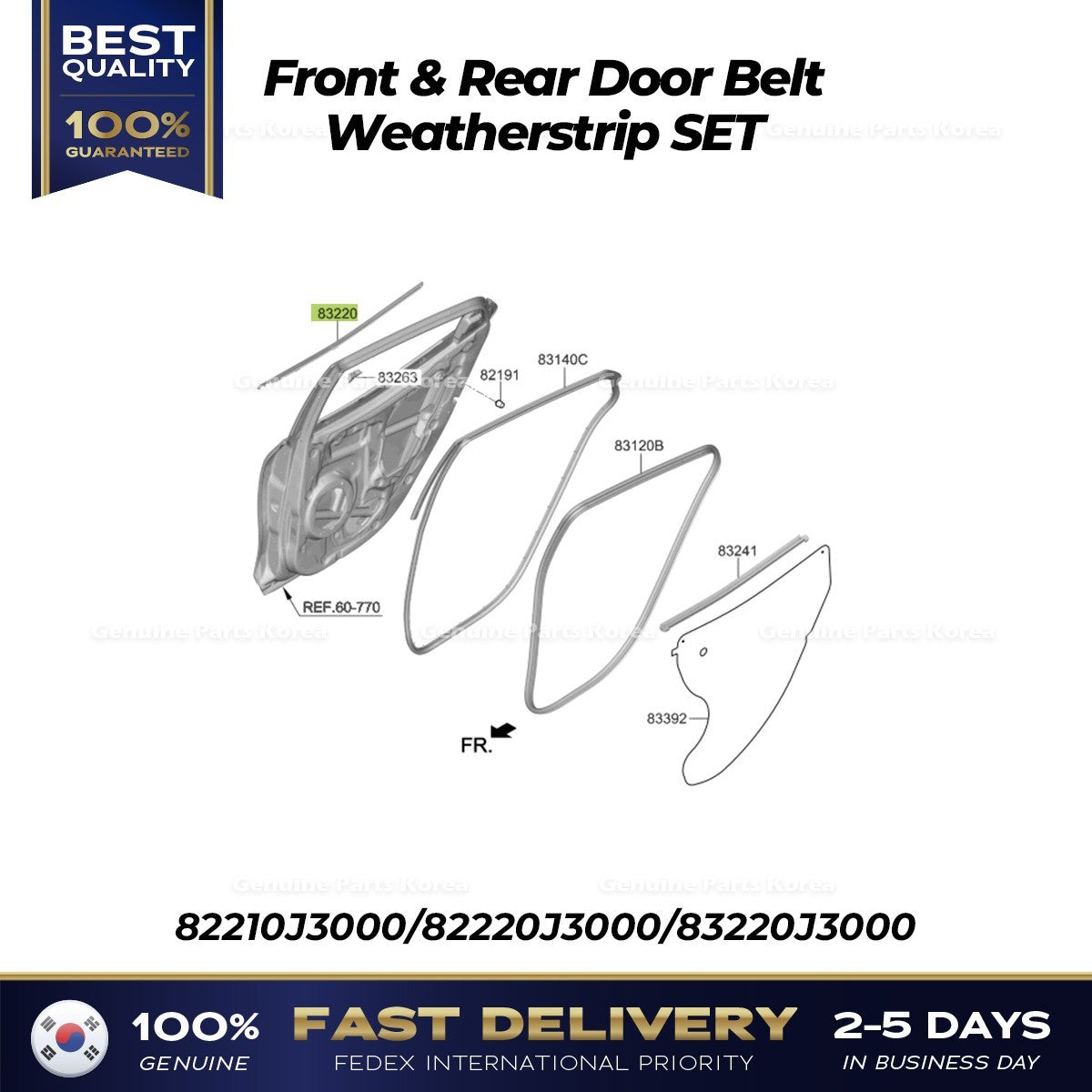Genuine Front & Rear Door Belt Weatherstrip SET for Hyundai Veloster