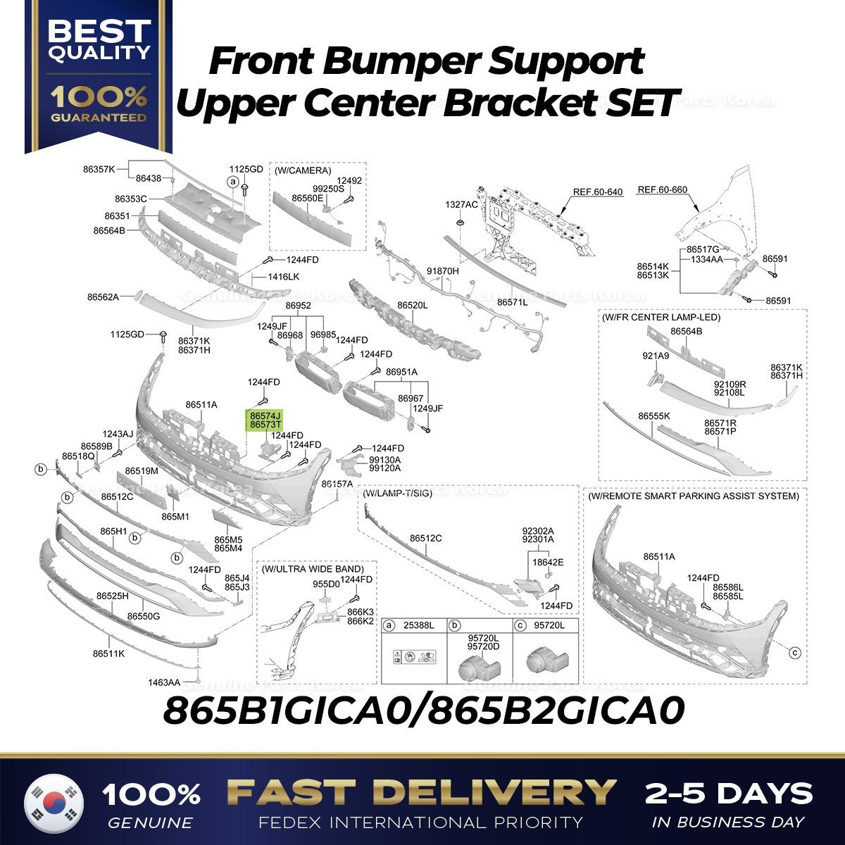Genuine Front Bumper Support Upper Center Bracket SET for Hyundai Ioniq 5