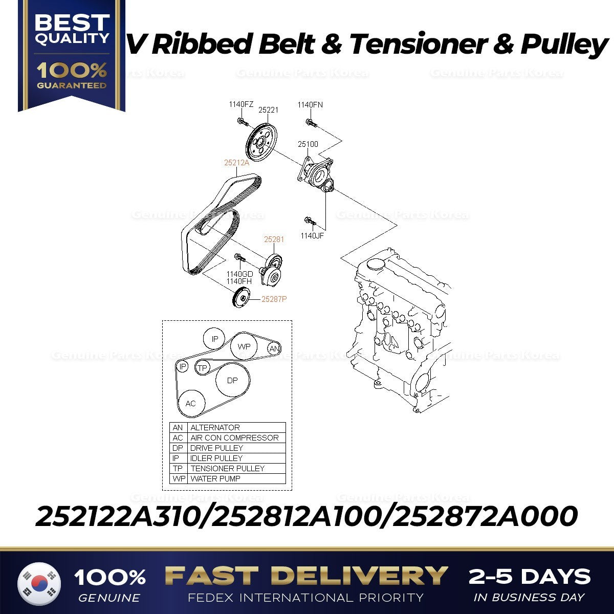 Genuine V Ribbed Belt & Tensioner & Pulley for Hyundai i40