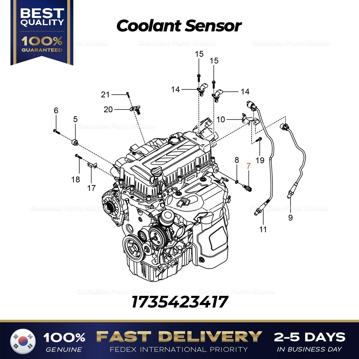 Genuine Coolant Sensor 1735423417 for Ssangyong Tivoli
