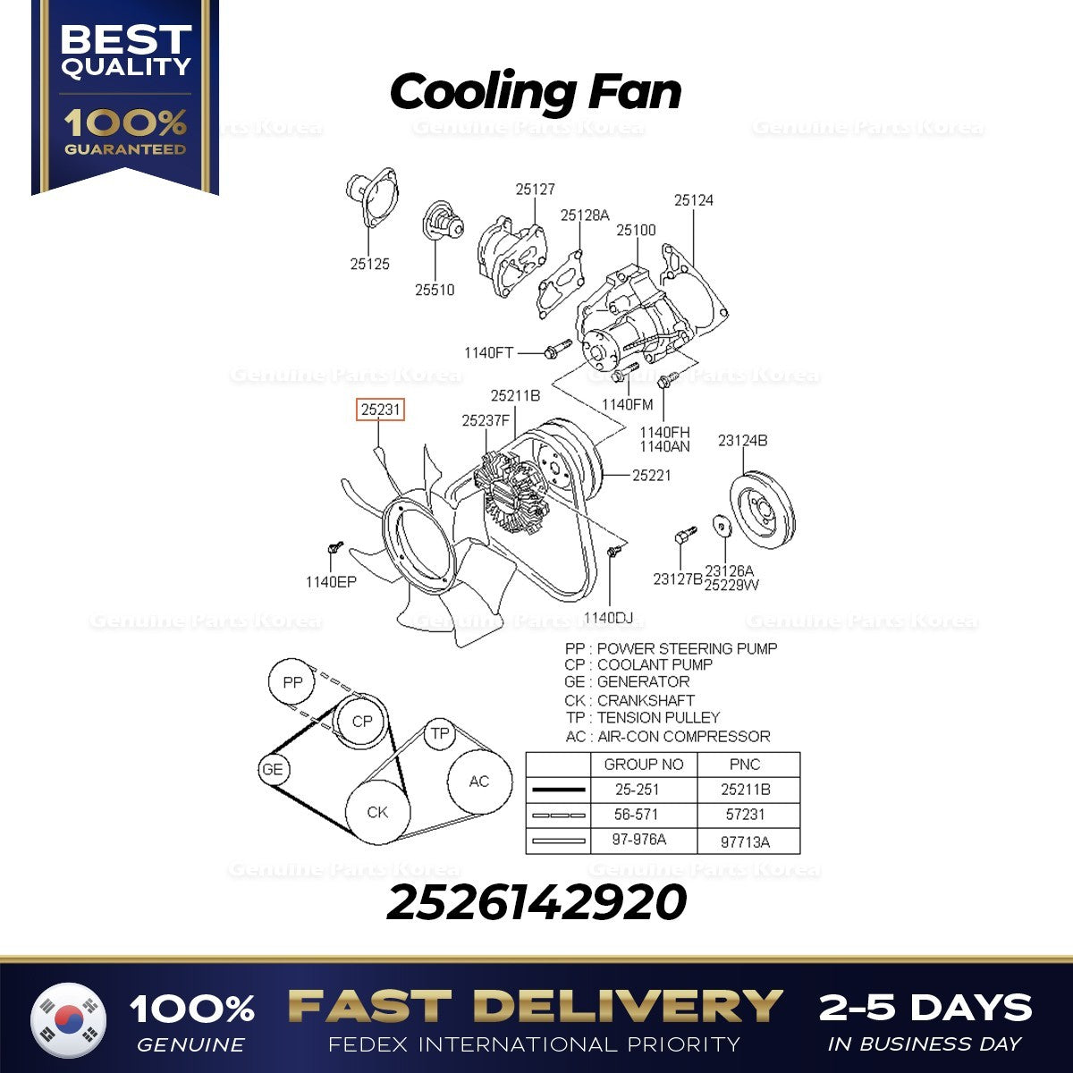 Genuine Cooling Fan 2526142920 for Hyundai Porter II