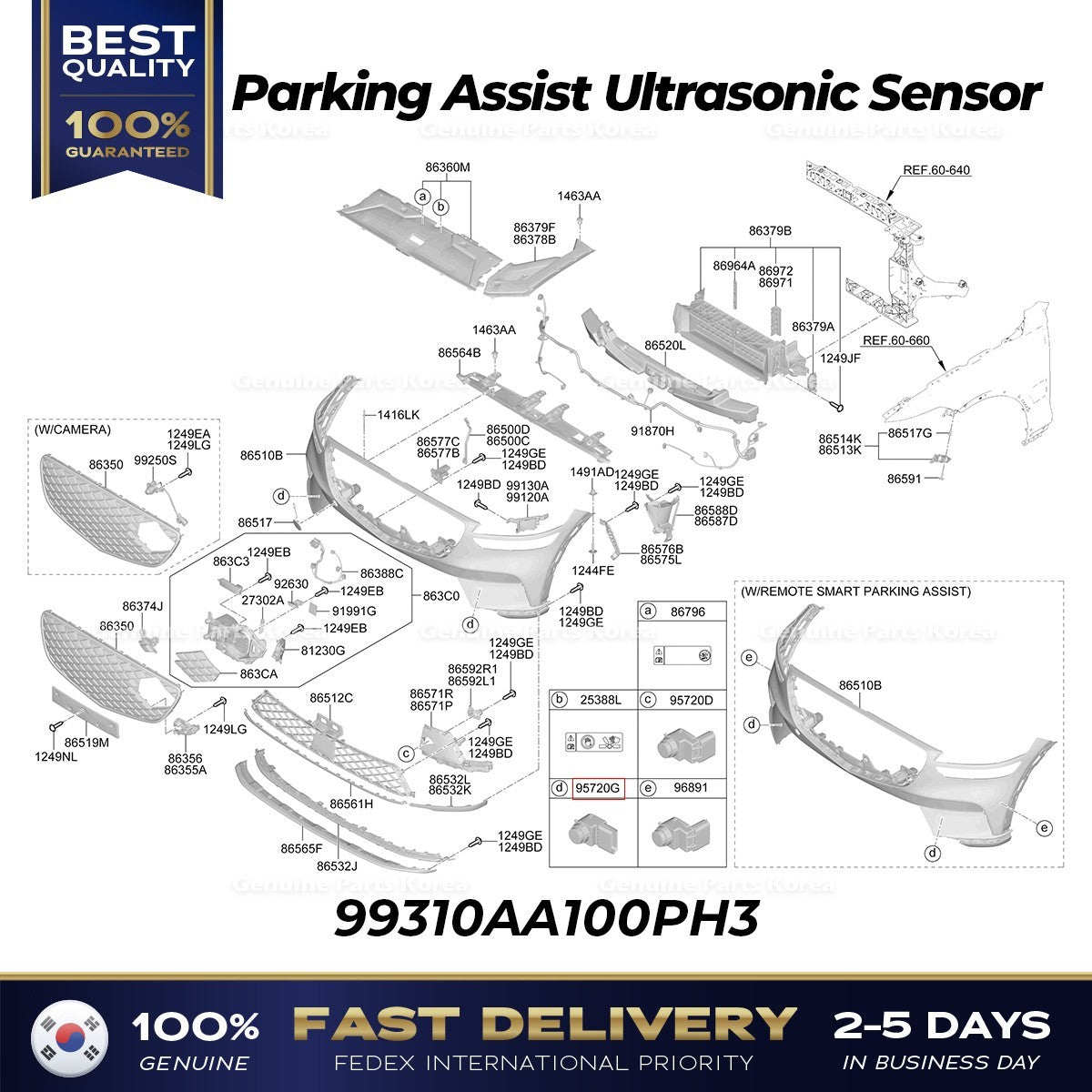 Genuine Parking Assist Ultrasonic Sensor 99310AA100PH3 for Genesis GV70