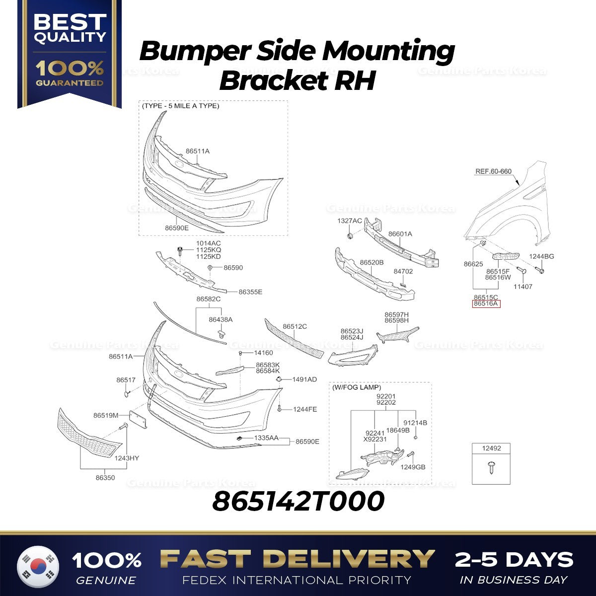 Genuine Bumper Side Mounting Bracket RH 865142T000 for Kia Optima