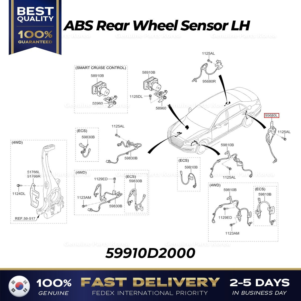Genuine ABS Rear Wheel Sensor LH 59910D2000 for Hyundai Genesis G90