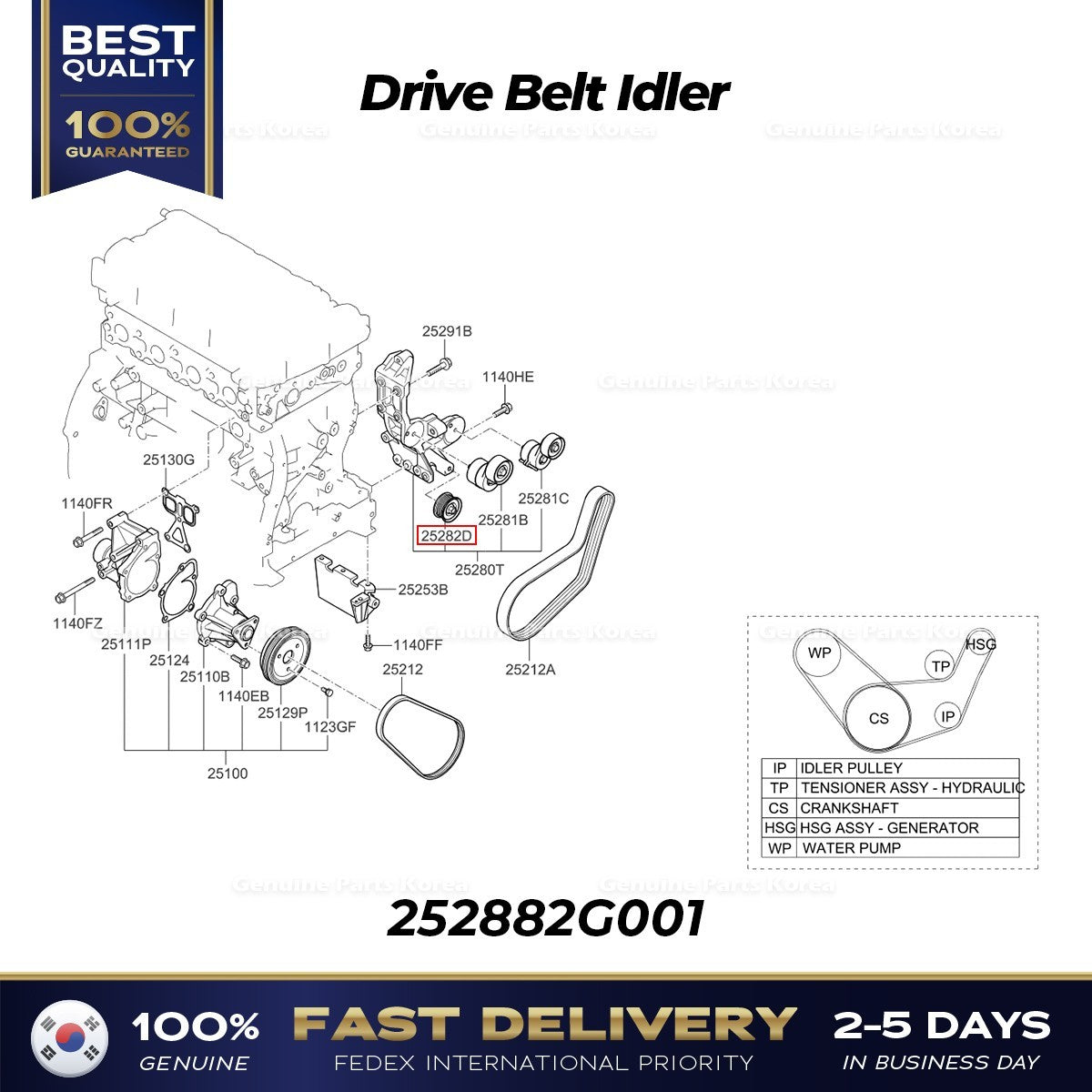 Genuine Drive Belt Idler 252882G001 for Hyundai Sonata Hybrid