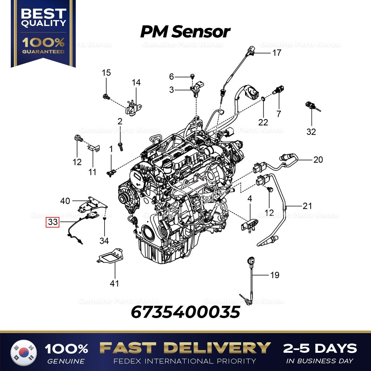 Genuine PM Sensor 6735400035 for Ssangyong Tivoli Beautiful Korando