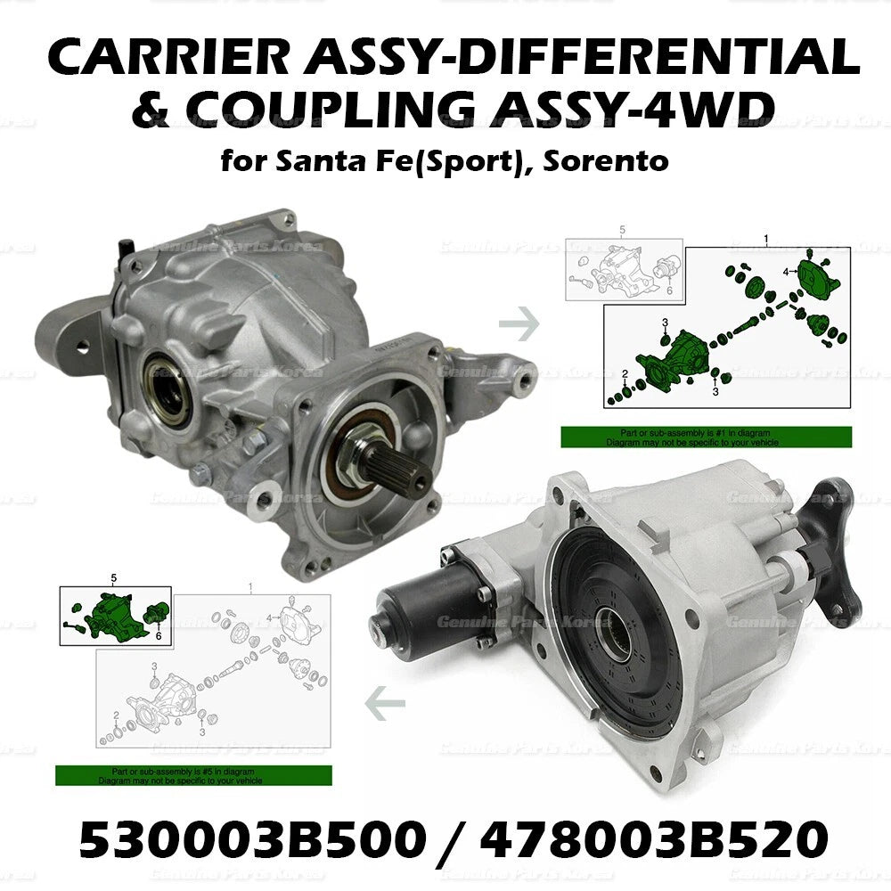 ⭐Genuine⭐ CARRIER & COUPLING ASSY 2P 1Set for SantaFe SantaFe Sport Sorento
