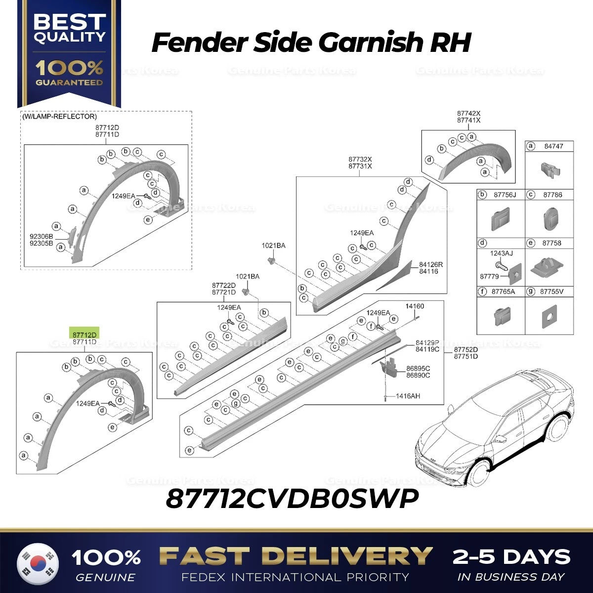 ⭐Genuine⭐ Fender Side Garnish RH 87712CVDB0SWP for Kia EV6