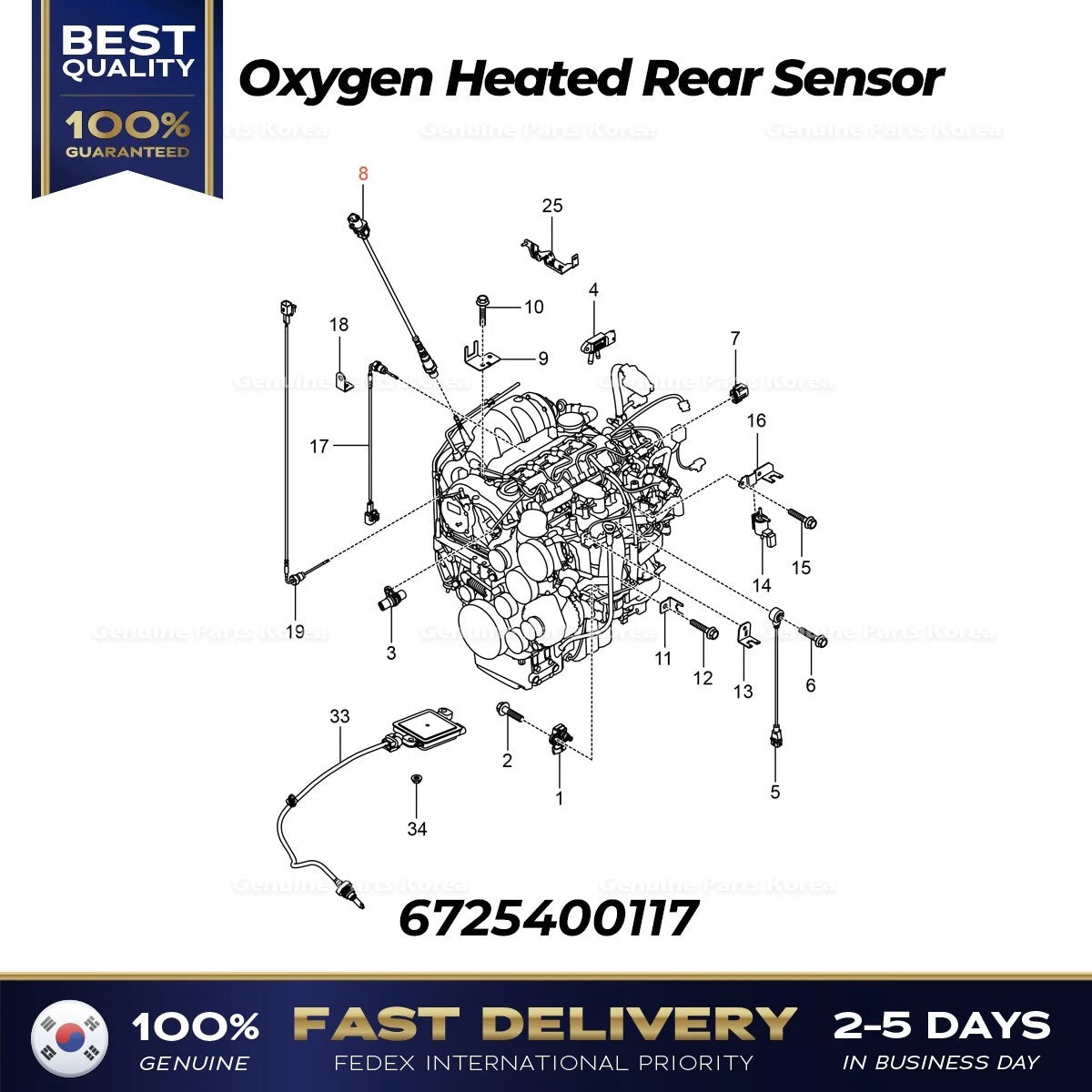 ⭐Genuine⭐ Oxygen Heated Rear Sensor 6725400117 for Ssangyong Korando C