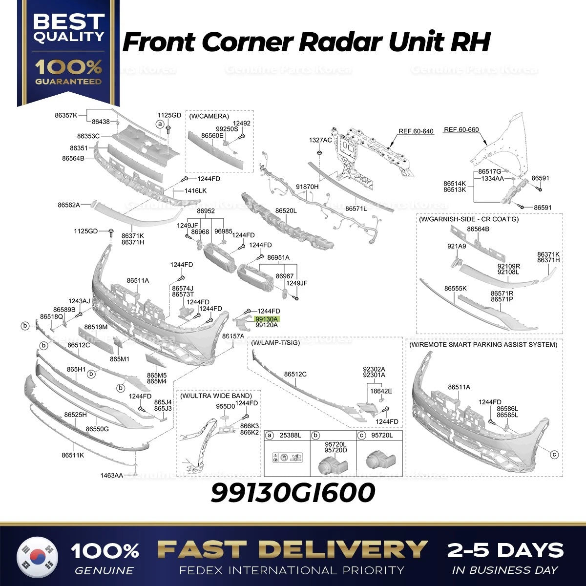 ⭐Genuine⭐ Front Corner Radar Unit RH 99130GI600 for Hyundai Ioniq 5