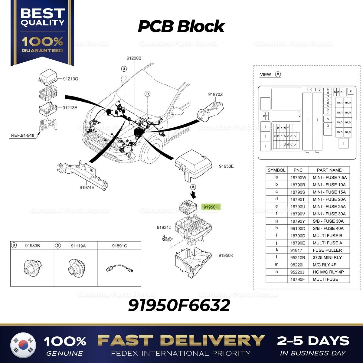 ⭐Genuine⭐ PCB Block 91950F6632 for Kia Cadenza