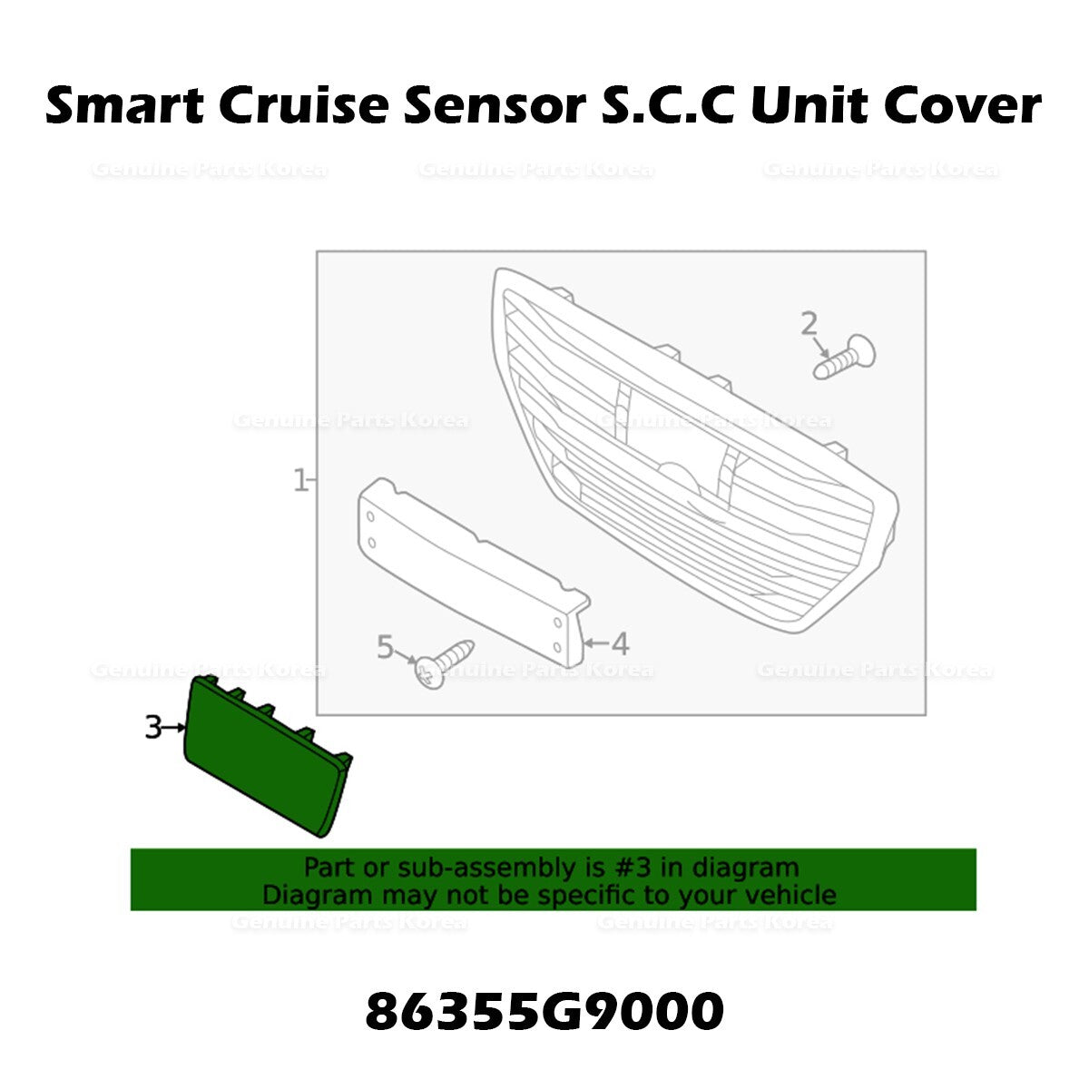 Genuine Smart Cruise Sensor S.C.C Unit Cover 86355G9000 for Genesis G70