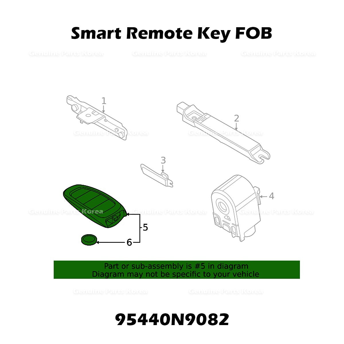 Genuine Smart Remote Key FOB 95440N9082 for Hyundai Tucson