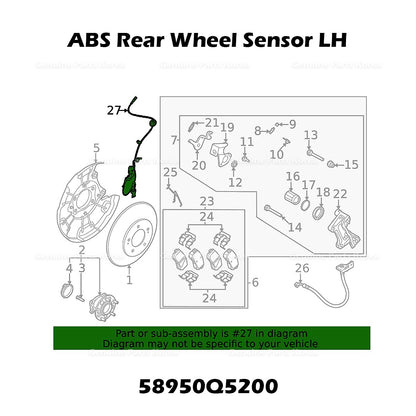 Genuine ABS Rear Wheel Sensor LH 58950Q5200 for Kia Seltos