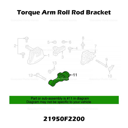 Genuine Torque Arm Roll Rod Bracket 21950F2200 for Hyundai Elantra