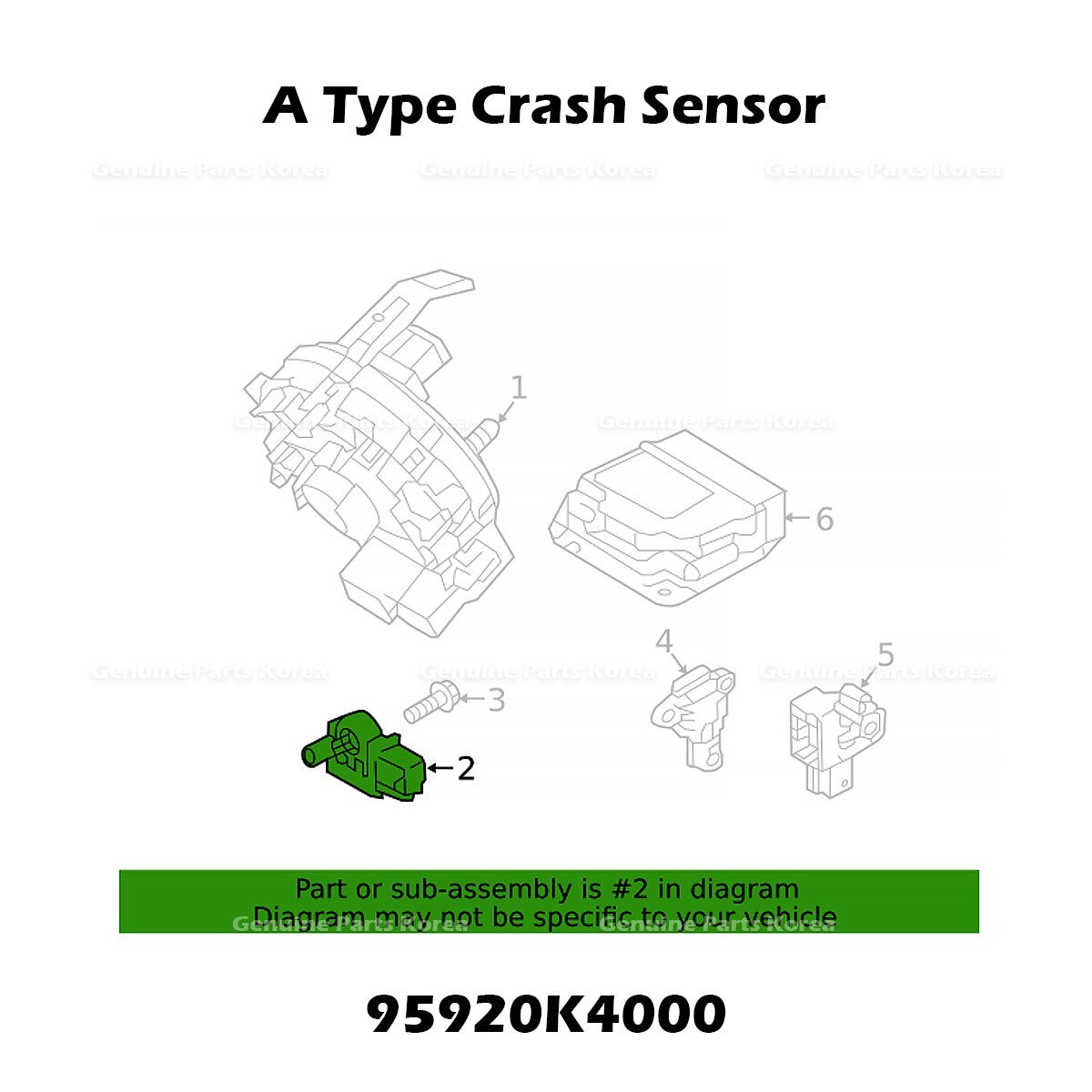 Genuine A Type Crash Sensor 95920K4000 for Hyundai Kona Veloster
