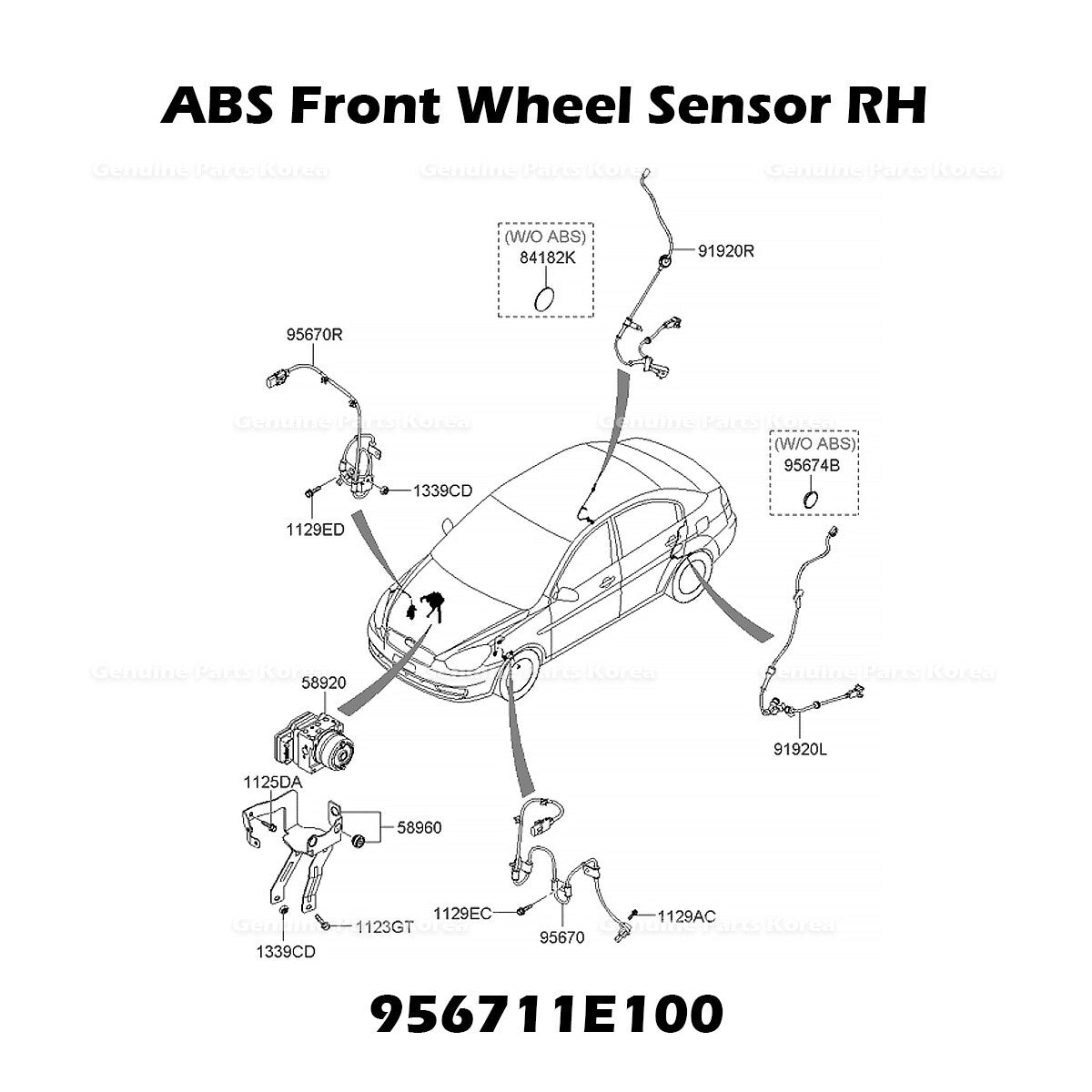 Genuine ABS Front Wheel Sensor RH 956711E100 for Hyundai Accent