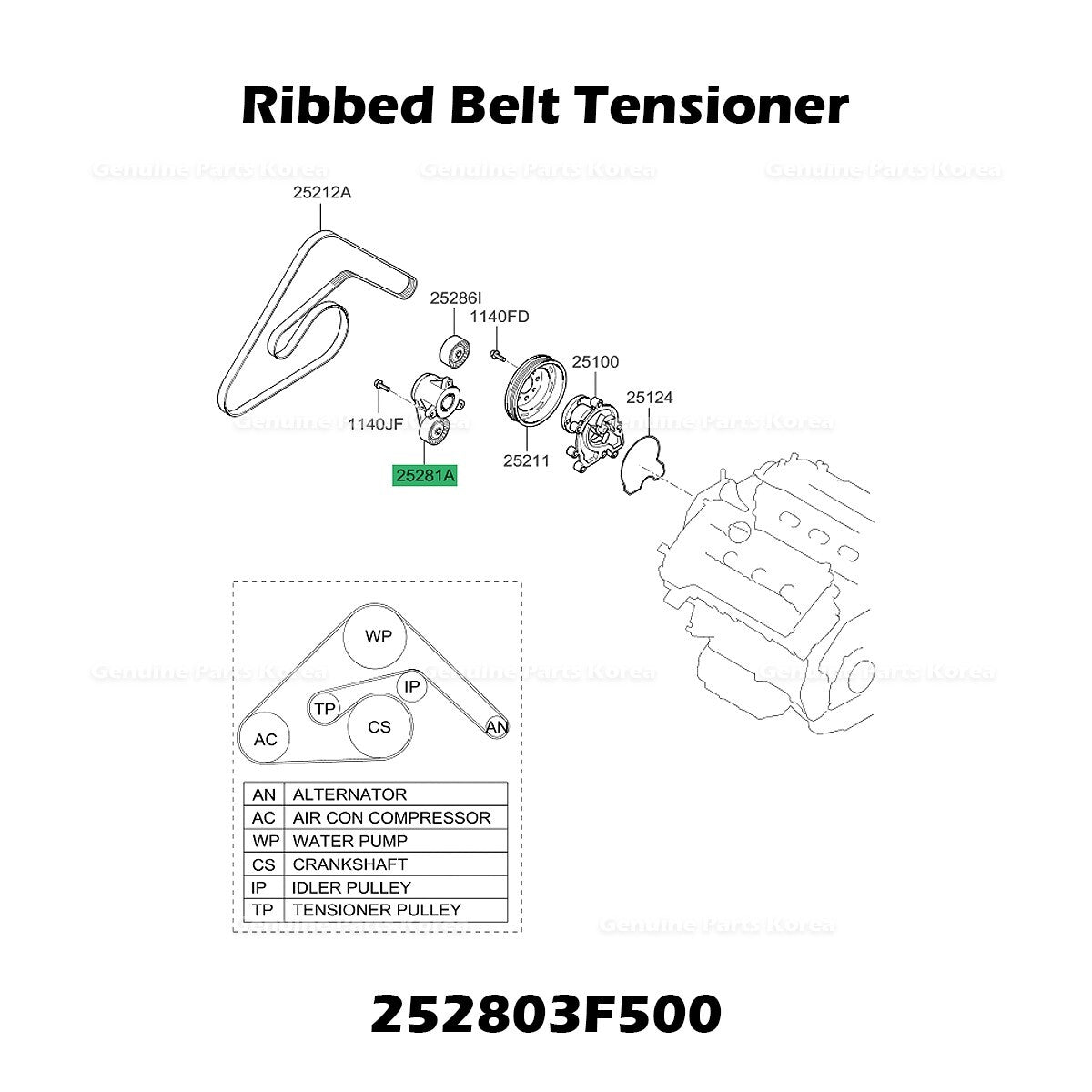 Genuine Ribbed Belt Tensioner 252803F500 for Hyundai Equus Genesis Kia K900