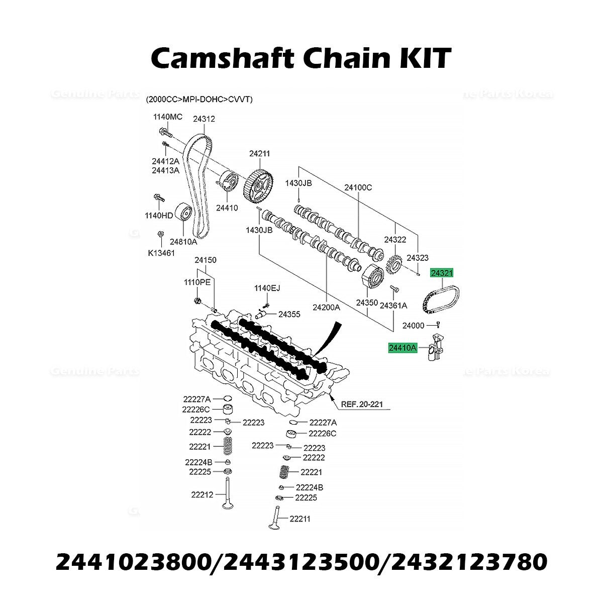 Genuine Camshaft Chain KIT 2441023800 2443123500 2432123780 for Hyundai Kia