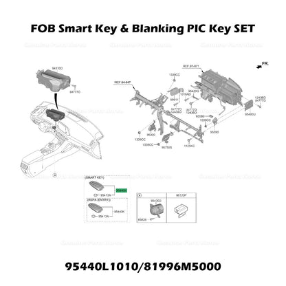 Genuine FOB Smart Key & Blanking PIC Key SET 95440L1010 for Hyundai Sonata