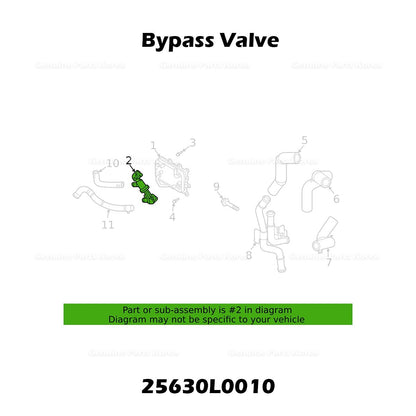 Genuine Bypass Valve 25630L0010 for Hyundai Santa Cruz Tucson Kia Sorento