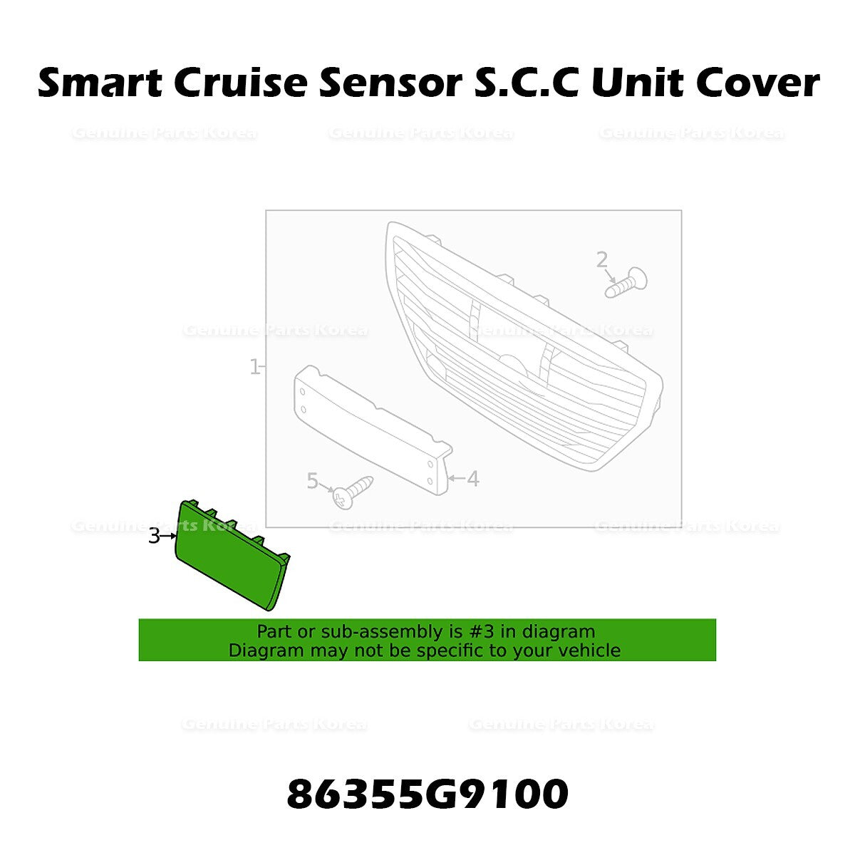 Genuine Smart Cruise Sensor S.C.C Unit Cover 86355G9100 for Genesis G70