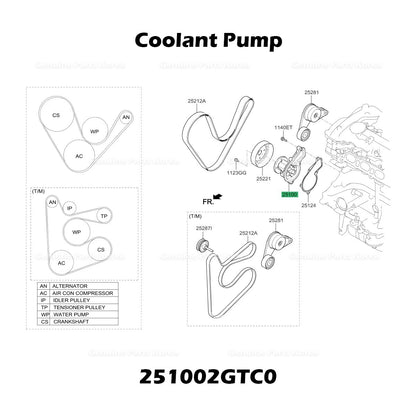Genuine Coolant Pump 251002GTC0 for Hyundai Elantra N Tucson Kia Sportage