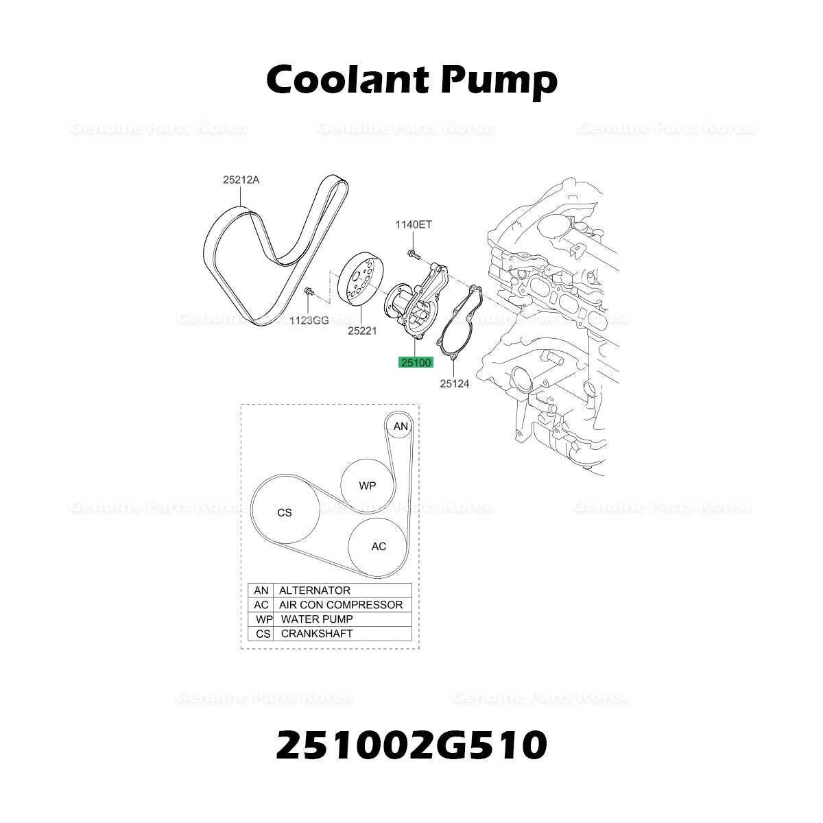 Genuine Coolant Pump 251002G510 for Hyundai Sonata Tucson Kia Optima Rondo