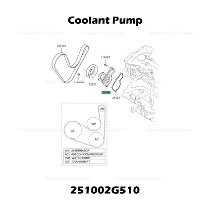 Genuine Coolant Pump 251002G510 for Hyundai Sonata Tucson Kia Optima Rondo