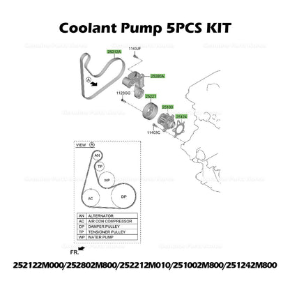 Genuine Coolant Pump 5PCS KIT for Hyundai Elantra Kona