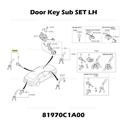 Genuine Door Key Sub SET LH 81970C1A00 Hyundai Sonata Sonata Hybrid