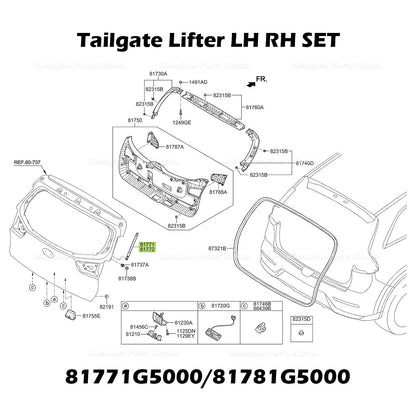 Genuine Tailgate Lifter LH RH SET 81771G5000 81781G5000 for Kia Niro