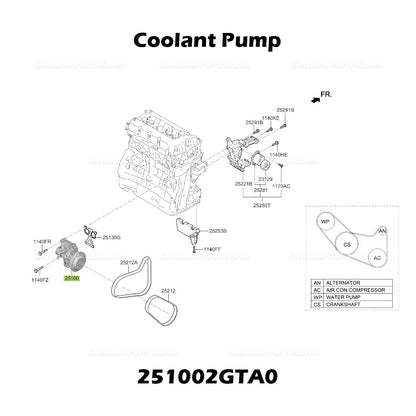 Genuine Coolant Pump 251002GTA0 for Hyundai Santa Fe Sonata Kia Optima