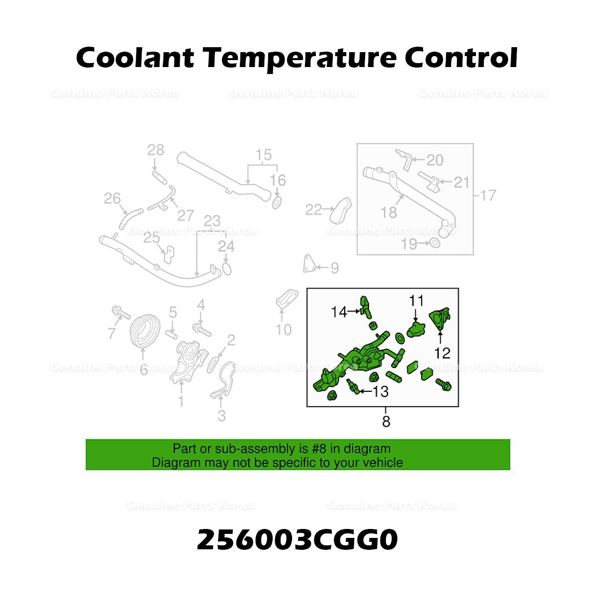 Genuine Coolant Temperature Control 256003CGG0 for Hyundai Genesis G80