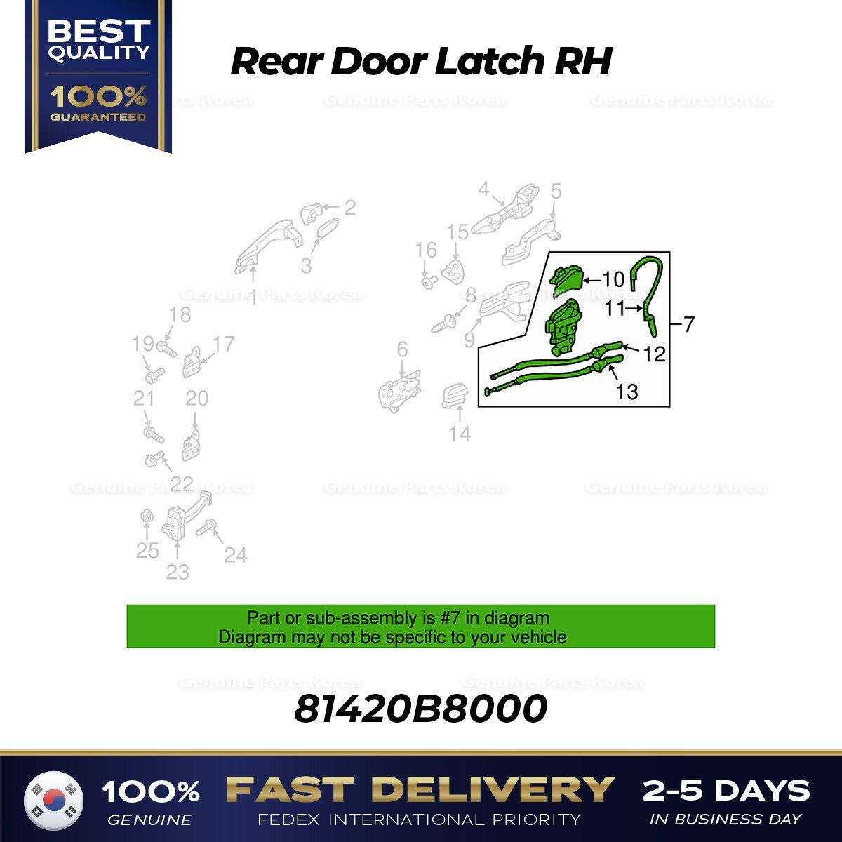 Genuine Rear Door Latch RH 81420B8000 for Hyundai Santa Fe