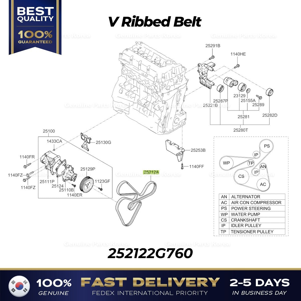 Genuine V Ribbed Belt 252122G760 for Hyundai Santa Fe Sport Kia Optima
