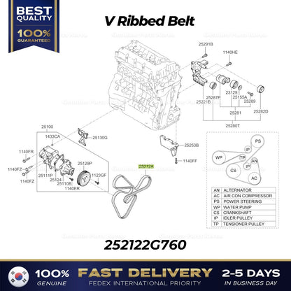 Genuine V Ribbed Belt 252122G760 for Hyundai Santa Fe Sport Kia Optima
