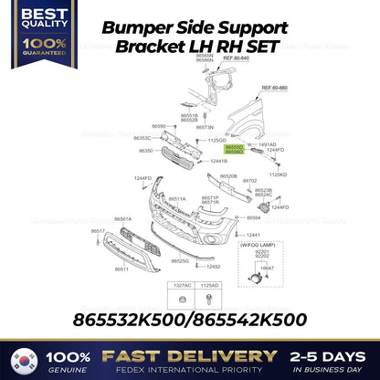 Genuine Bumper Side Support Bracket LH RH SET for Kia Soul