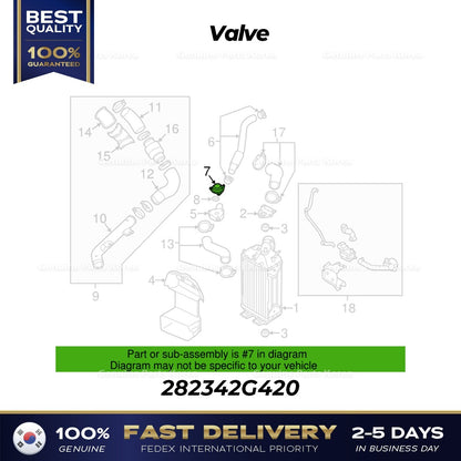 Genuine Valve 282342G420 for Hyundai Sonata Tucson Kia Optima