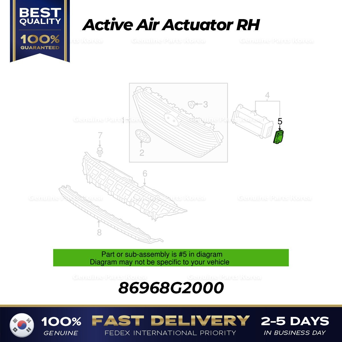 Genuine Active Air Actuator RH 86968G2000 for Hyundai Ioniq
