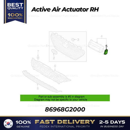 Genuine Active Air Actuator RH 86968G2000 for Hyundai Ioniq