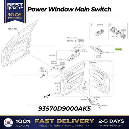 Genuine Power Window Main Switch 93570D9000AK5 for Kia Sportage