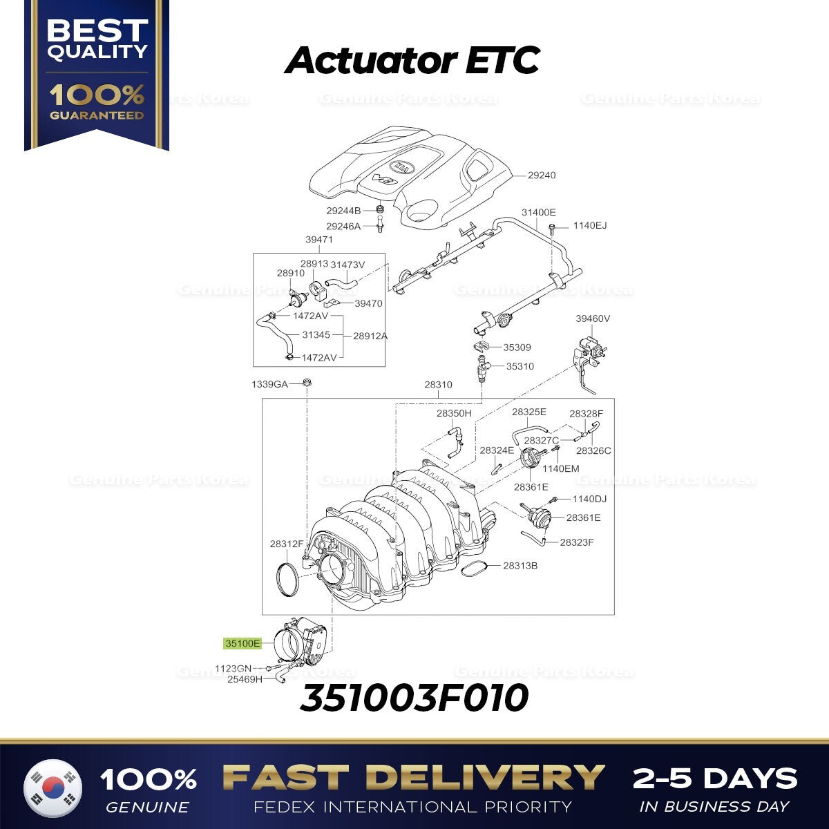 Genuine Actuator ETC 351003F010 for Hyundai Genesis Kia Borrego